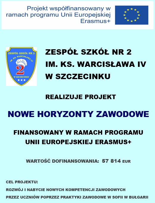 plakat Nowe Horyzonty Zawodowe